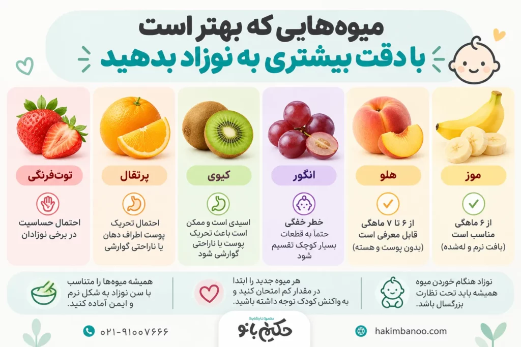 جدول میوه نوزاد