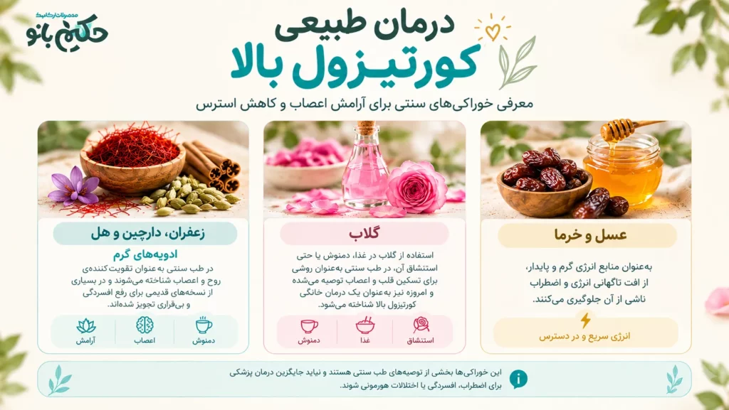 درمان کورتیزول بالا در طب سنتی