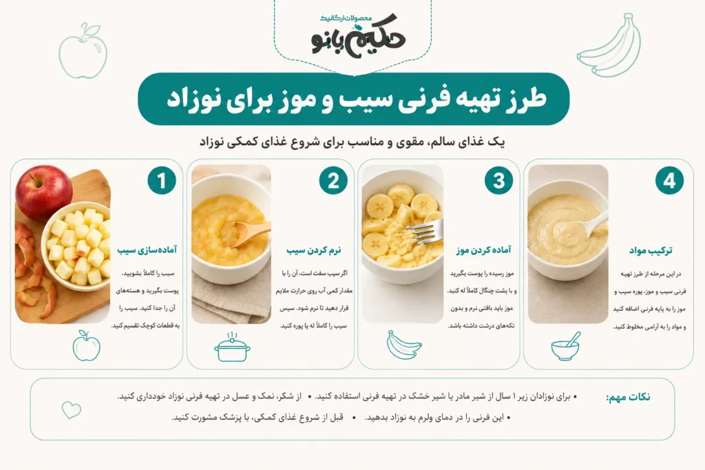 فرنی سیب و موز برای نوزاد