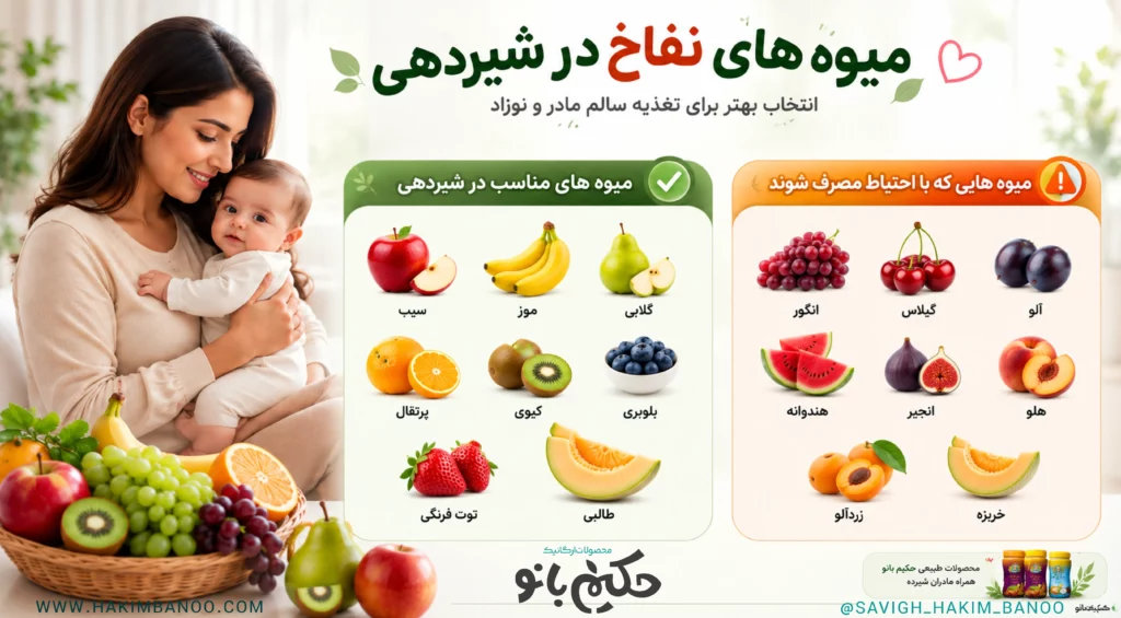 میوه های نفاخ در شیردهی