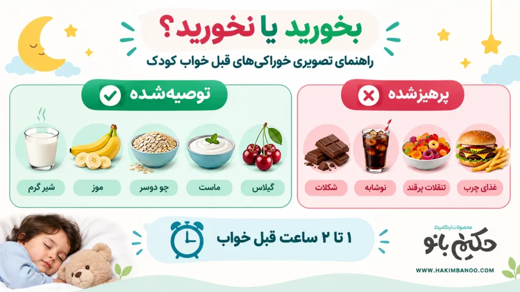 بهبود خواب کودک و باید و نباید ها